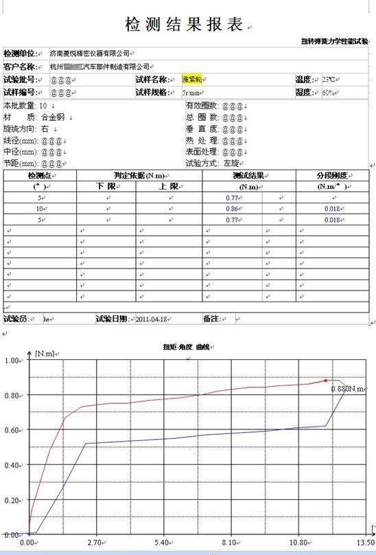 張緊輪檢測報告